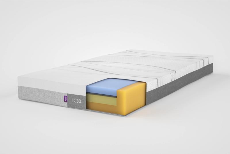 Icare IC30 ActiveX Mattress - cover detail