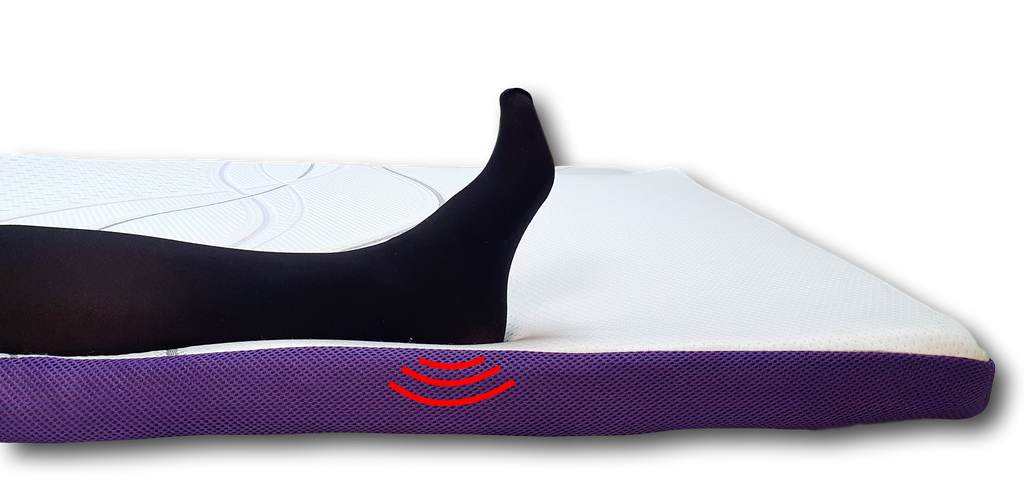 iCare IC15 ActiveX Mattress - Firm