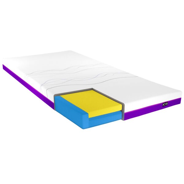 iCare IC15 ActiveX Mattress - Firm