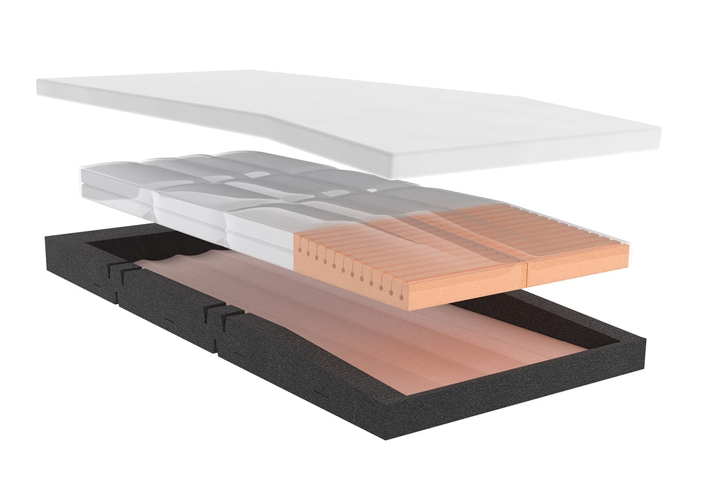 Forte Alaise Mattress