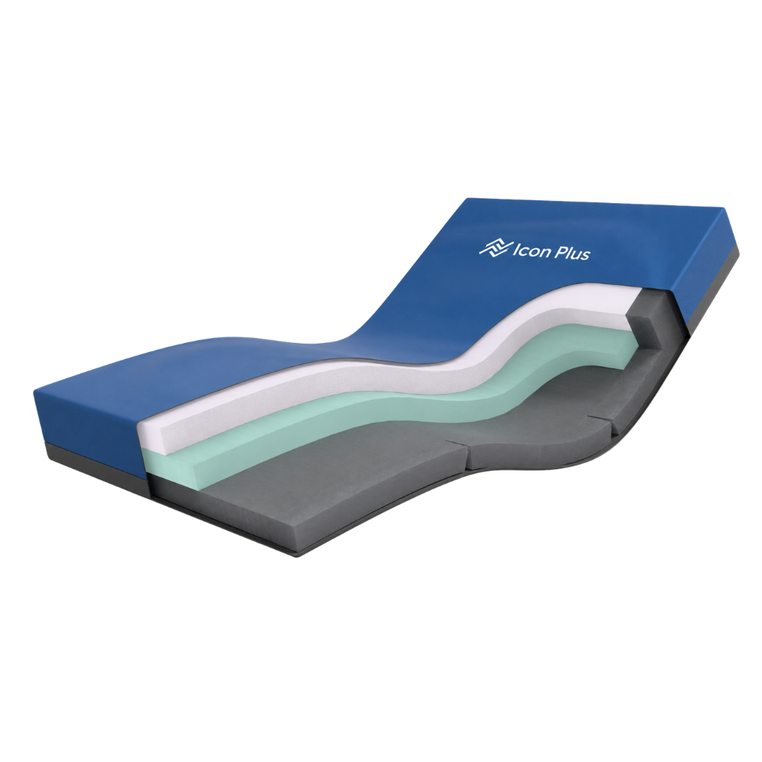 Forte Icon Plus mattress - layers