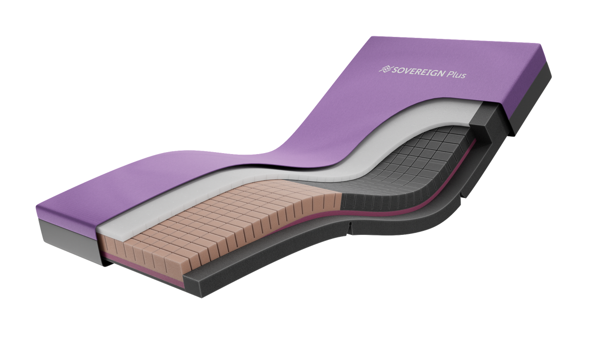 Forte Sovereign Plus mattress