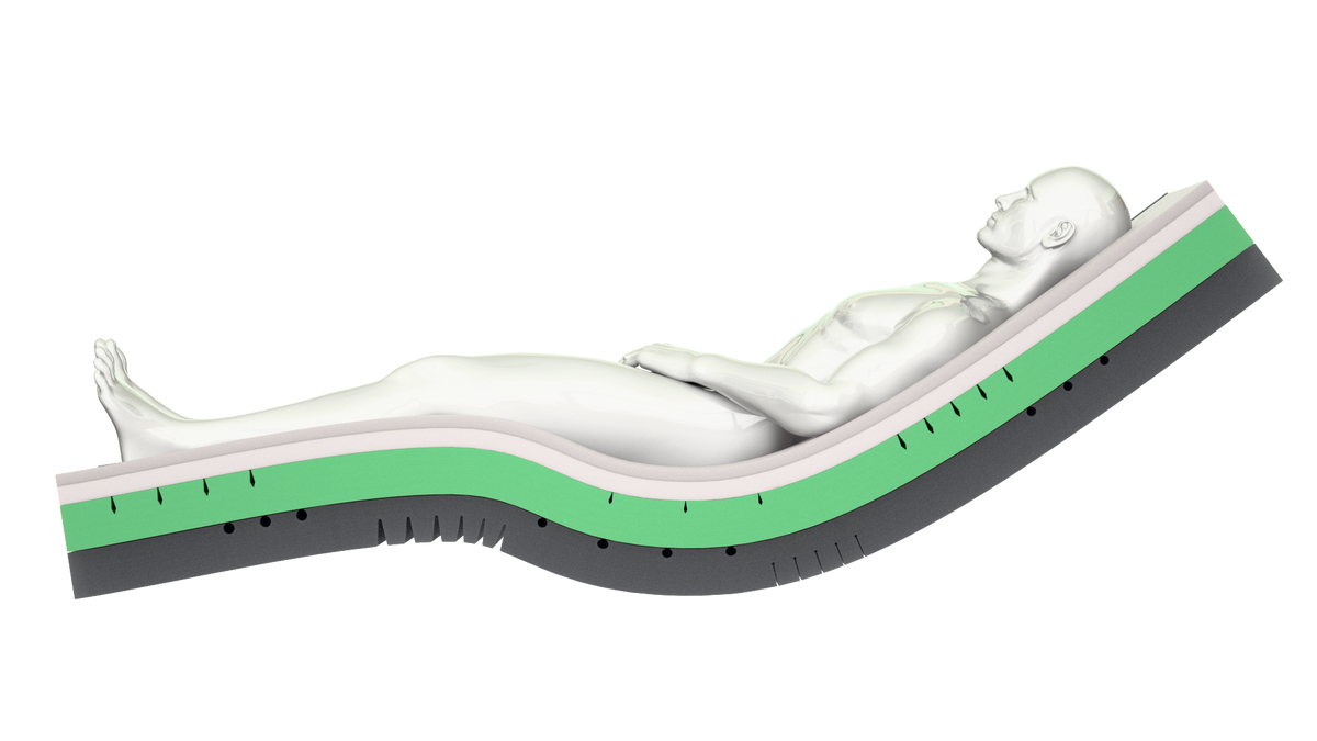 Forte Icon mattress - profiled
