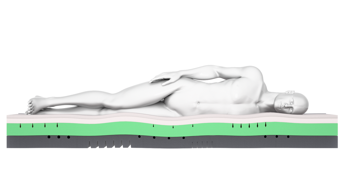 Forte Icon mattress - free movement