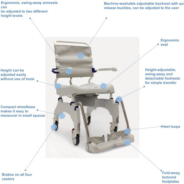 Aquatec Ocean Ergo Transit XL Shower Commode