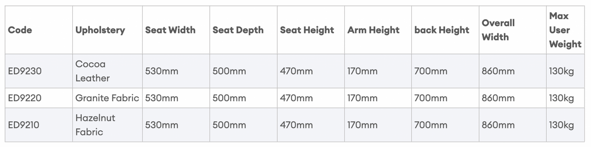 Regal 4 Motor Lift Chair