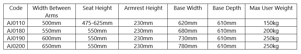 Over Toilet Aid - Extra Wide Options