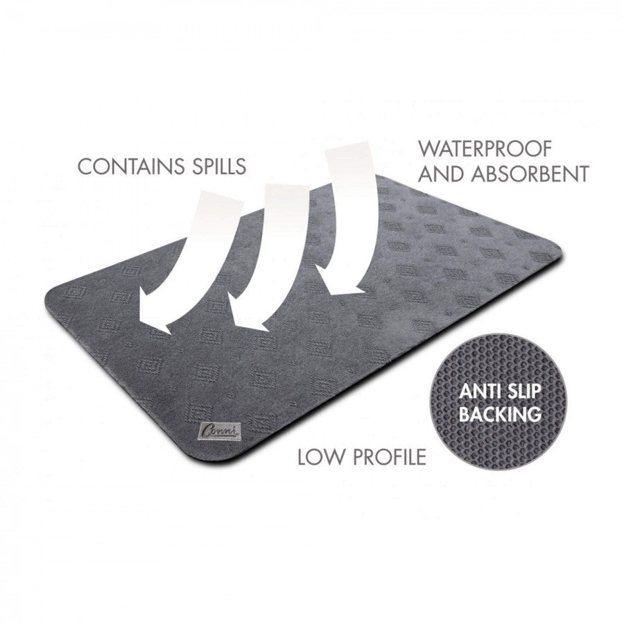 Conni Long Runner Anti-Slip Floor Mat