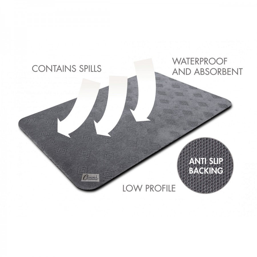 Conni Classic Anti-Slip Floor Mat