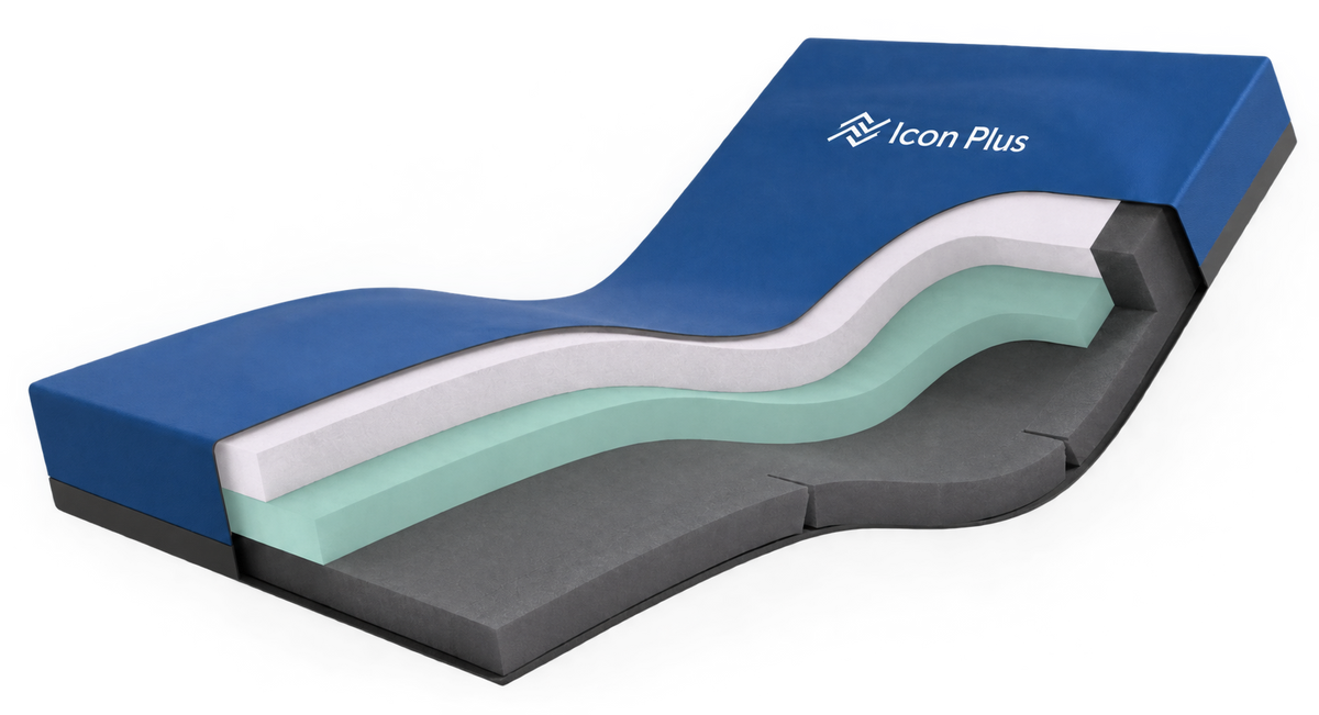 Forte Icon Plus mattress - cutaway
