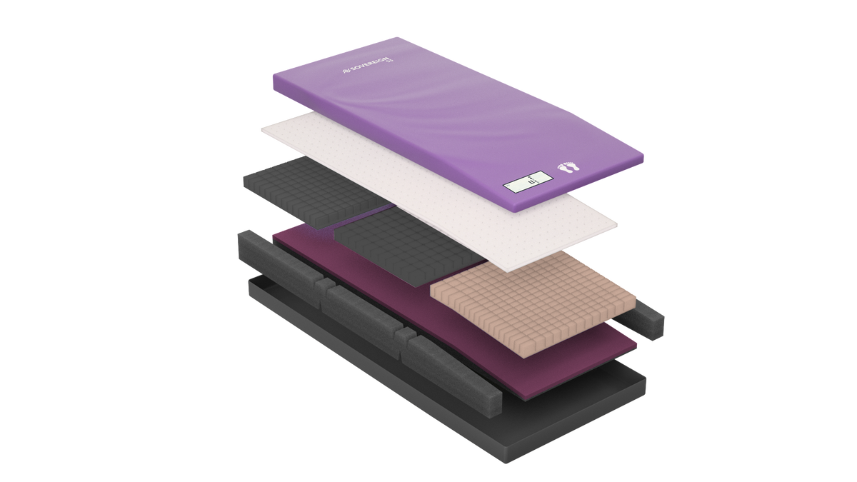 Forte Sovereign Plus mattress - layers