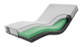 Forte Icon mattress - cutaway