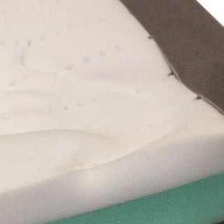 Forte Icon Plus mattress - immersion layer