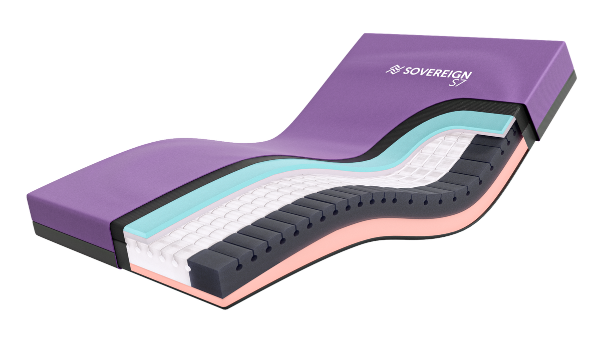 Forte Sovereign S7 Mattress